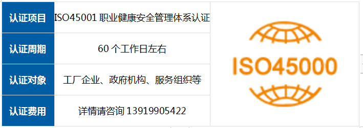 职业健康安全管理体系认证
